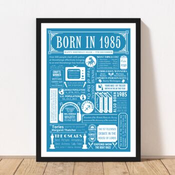 1985 Personalised 40th Birthday Fact Print Gift, 7 of 10