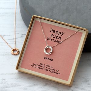 30th Birthday Ideas | 30th Gifts and Presents ...