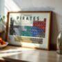 Pirates Periodic Table Art Print, thumbnail 1 of 11