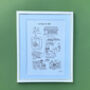 Bespoke Hand Drawn Memories Print For 60th Birthday, thumbnail 3 of 9