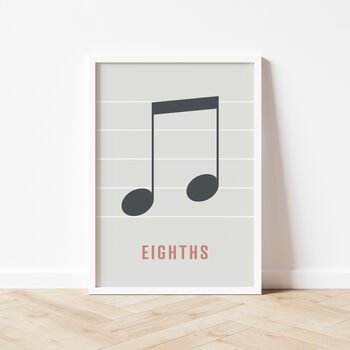 Eighth Note Print | Music Theory Poster, 4 of 11