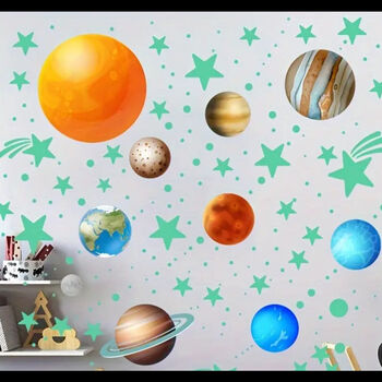 Solar System ‘Glow In The Dark’ Removable Wall Decoration, 2 of 5