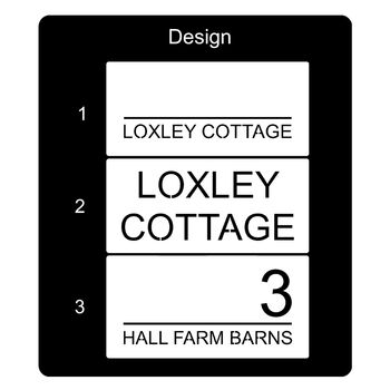 Modern Illuminated House Sign With Photocell, 8 of 8