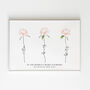 Mothers Day Personalised Print, thumbnail 1 of 3