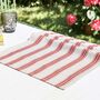 Cranberry Red Stripe Tie On Garden Seat Pads, thumbnail 7 of 8