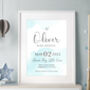 Personalised Baby Details Watercolour Print, thumbnail 1 of 7