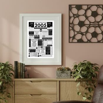 Personalised Film Poster 21st Birthday Gift, 6 of 12