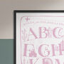 Personalised A To Z Of The World Alphabet Print, thumbnail 5 of 7