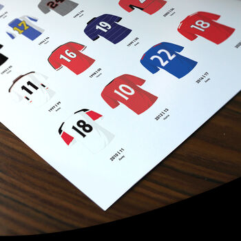 Classic Kits Football Team Print, Unframed, 2 of 12