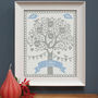Personalised Family And Pets Tree Framed Print, thumbnail 1 of 4