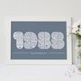 Personalised Memories Of The Year You Were Born Print, thumbnail 9 of 10