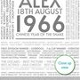 Personalised 60th Birthday Print Year Facts 1966 Gift, thumbnail 8 of 12