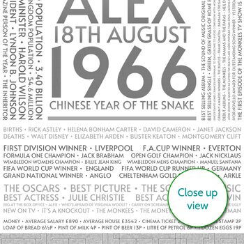 Personalised 60th Birthday Print Year Facts 1966 Gift, 8 of 12
