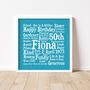 Birthday Personalised 50th Word Art Gift, thumbnail 1 of 4
