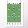 Manchester City Four In A Row 23/24 Poster, thumbnail 2 of 7