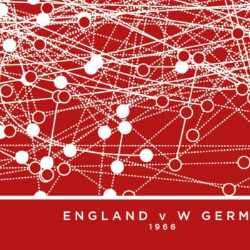 England Infographic Football Art Print, 3 of 4