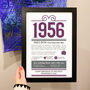 Personalised 70th Birthday Gift Print Life In 1956, thumbnail 3 of 9