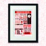 Manchester United Football Club Personalised Print, thumbnail 2 of 5