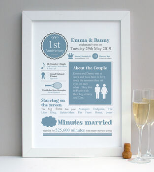 Personalised 1st Anniversary Gift Print, 2 of 7