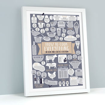 Personalised Kitchen Print How To Cook Everything, 8 of 12