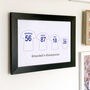 Personalised Family Rugby Shirt Print, thumbnail 2 of 5