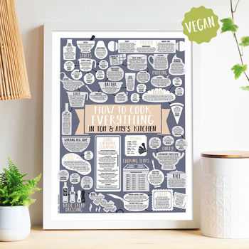 Personalised Vegan And Vegetarian Kitchen Print, 6 of 12