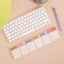 Keyboard Weekly Planner Pad | Scandi, thumbnail 4 of 5