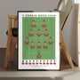Wrexham Y Ddraig Goch 24/25 Poster, thumbnail 1 of 7