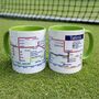 Tennis Metro Mug, thumbnail 1 of 5