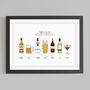 Personalised Stag Do Print, thumbnail 1 of 10
