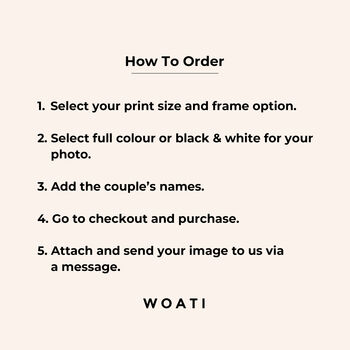 Personalised Newlyweds Print, Wedding Gift For Couple, 5 of 6
