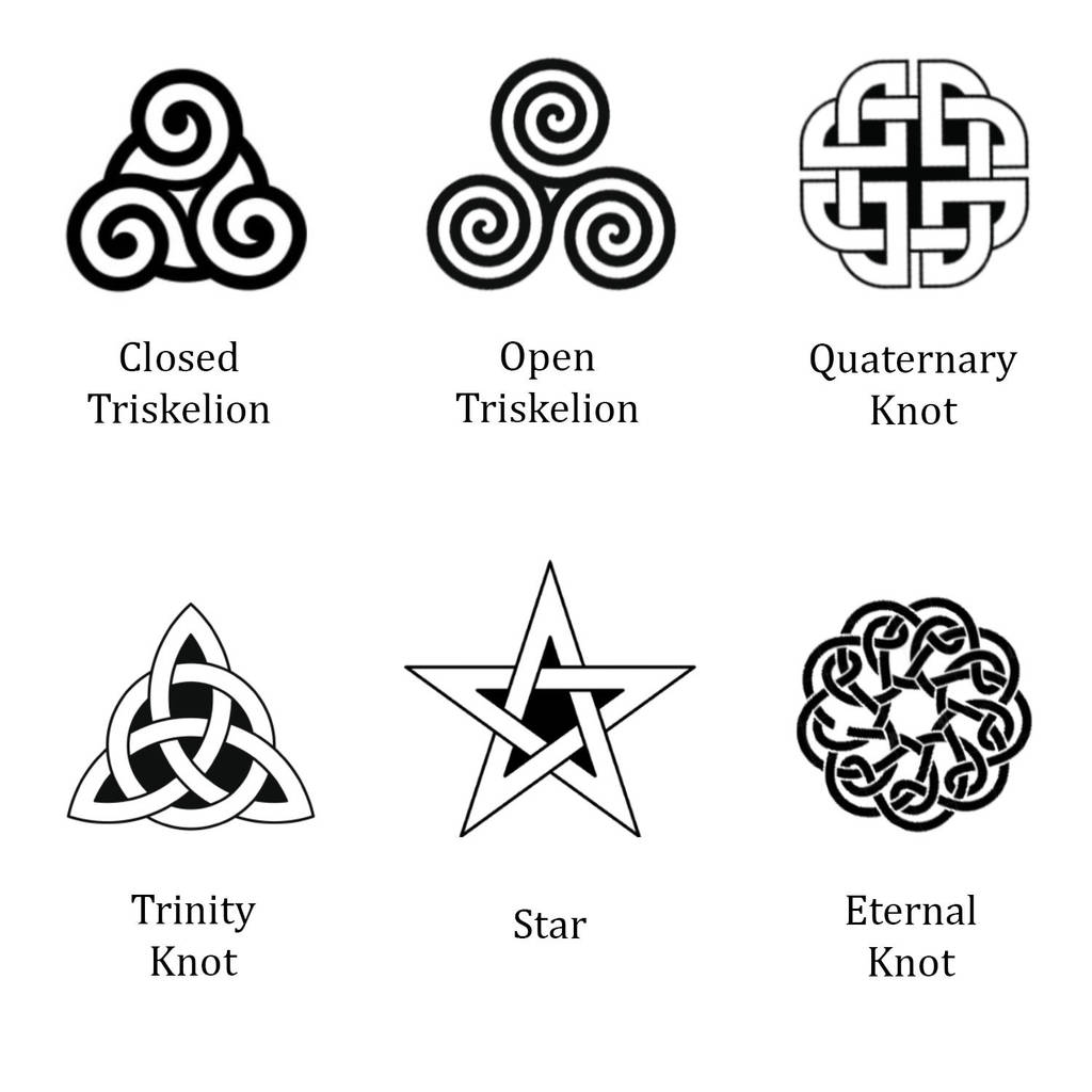 Ирландские Кельтские символы