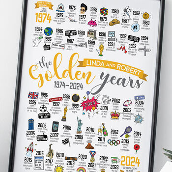Personalised 50th Golden Wedding Anniversary Print, 3 of 12