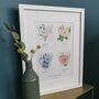 Personalised Family Birth Flower Print, thumbnail 4 of 5