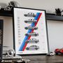 M3 Bimmer Evolution Poster, thumbnail 1 of 3