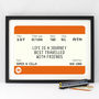 Personalised Train Ticket Friendship Print, thumbnail 1 of 6
