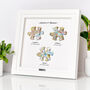 Personalised Children's Birthdays And Family Milestone 3D Jigsaw Map Print Gift For Parents, thumbnail 2 of 12