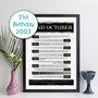 Personalised 21st Birthday Print Day You Were Born 2003, thumbnail 1 of 12