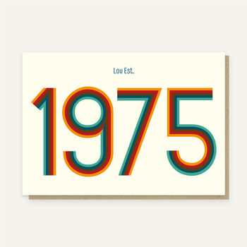 Frameable Keepsake Est. 1976 50th Birthday Card To Personalise, Large, 2 of 3