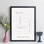 Personalised Family Print Wordsearch Names Gift, thumbnail 9 of 10