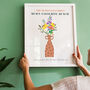 Personalised Mother And Child Birth Flowers Print, thumbnail 3 of 5
