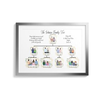 Personalised Custom Family Tree With Date Of Birth, 2 of 12
