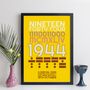 Personalised 80th Birthday Print 1944 With Message Gift, thumbnail 4 of 10