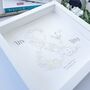 Personalised Wedding Gift | Mr And Mrs Wedding Present, thumbnail 3 of 3