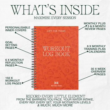 Workout Six Months Training Log Book, 2 of 7