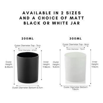 Personalised Fresh Start Candle | New Chapter Gift Her Him, 8 of 9