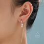 Sterling Silver Mismatched Moonstone Astronaut And Planet Charmed Hoop Earrings, thumbnail 5 of 11