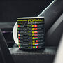 Formula One 2024 Calendar Neon Edition Mug, thumbnail 1 of 5