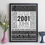 Personalised 25th Birthday Gift Year Trivia Facts Print 2001, thumbnail 9 of 12
