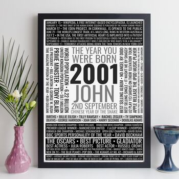 Personalised 25th Birthday Gift Year Trivia Facts Print 2001, 9 of 12